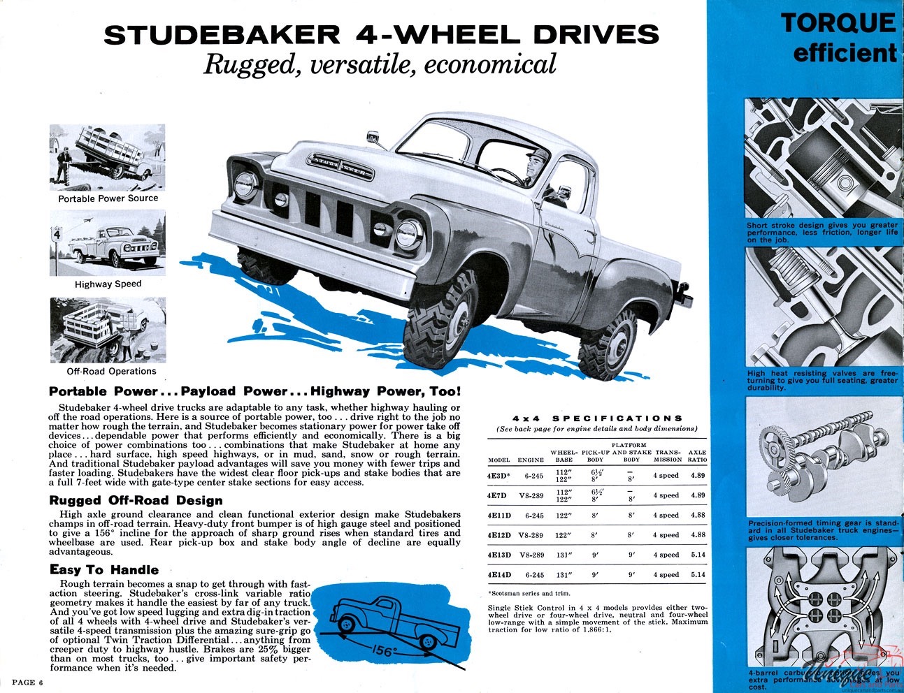 1959 Studebaker Trucks Brochure Page 4